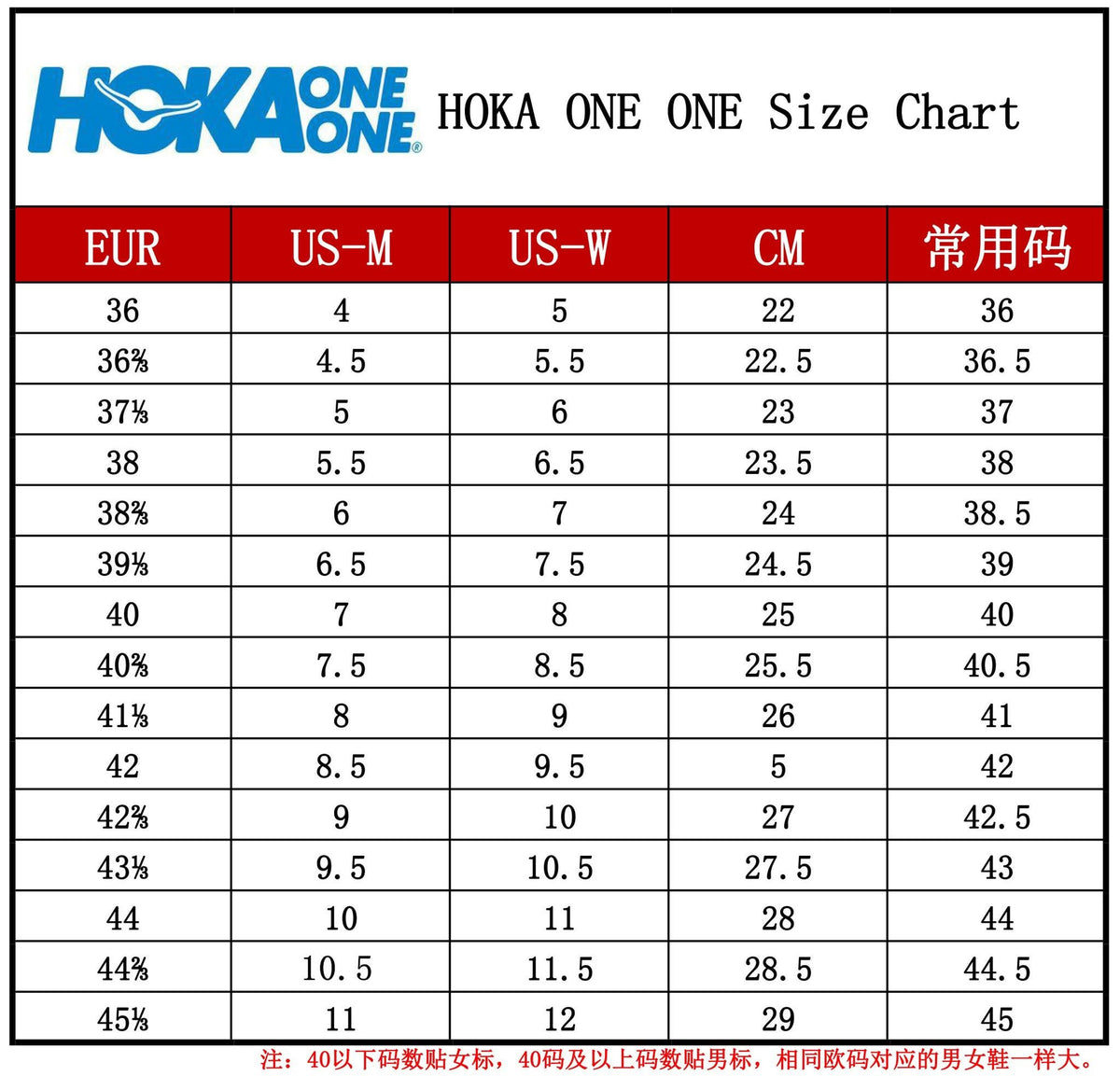shoes-sizing-charts-for-all-designer-inspired-dupe-brands