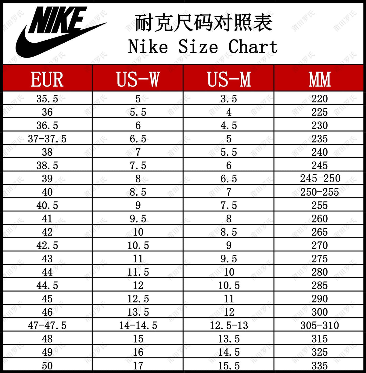 shoes-sizing-charts-for-all-designer-inspired-dupe-brands